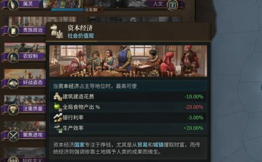 《欧陆风云5 EU5》怎么合并市场